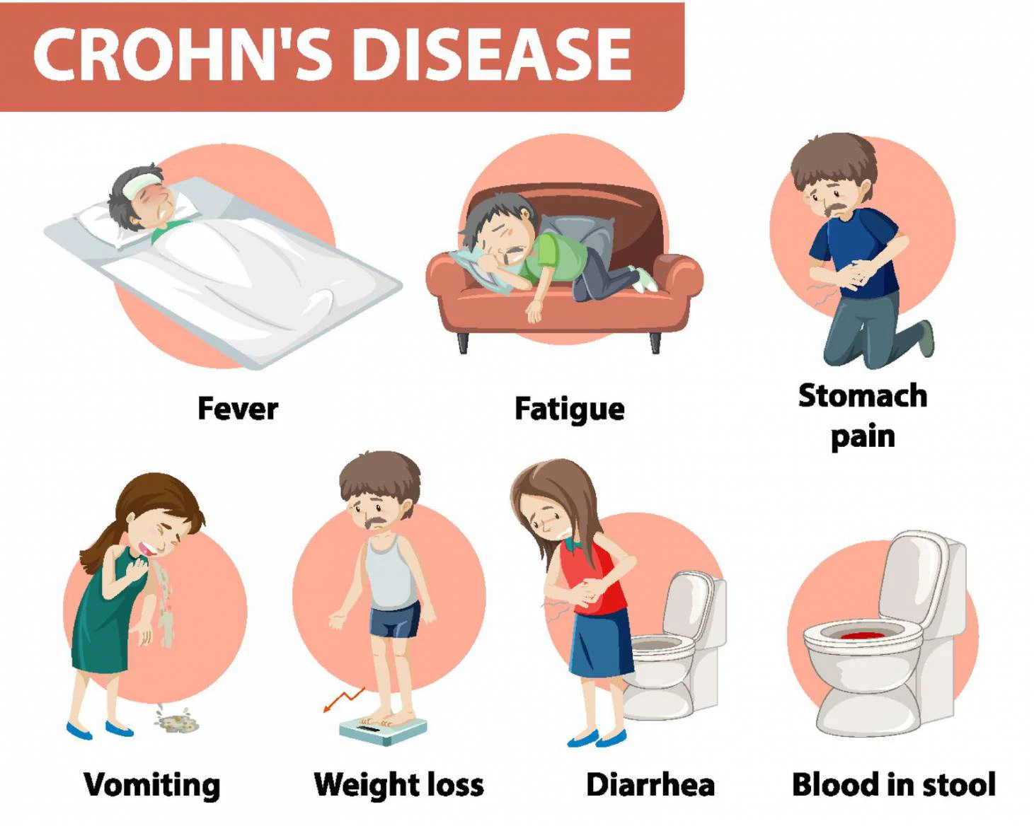 Kawa inka, skład, wady i zalety. Czy kawa inka jest zdrowa? :BonaVita ...