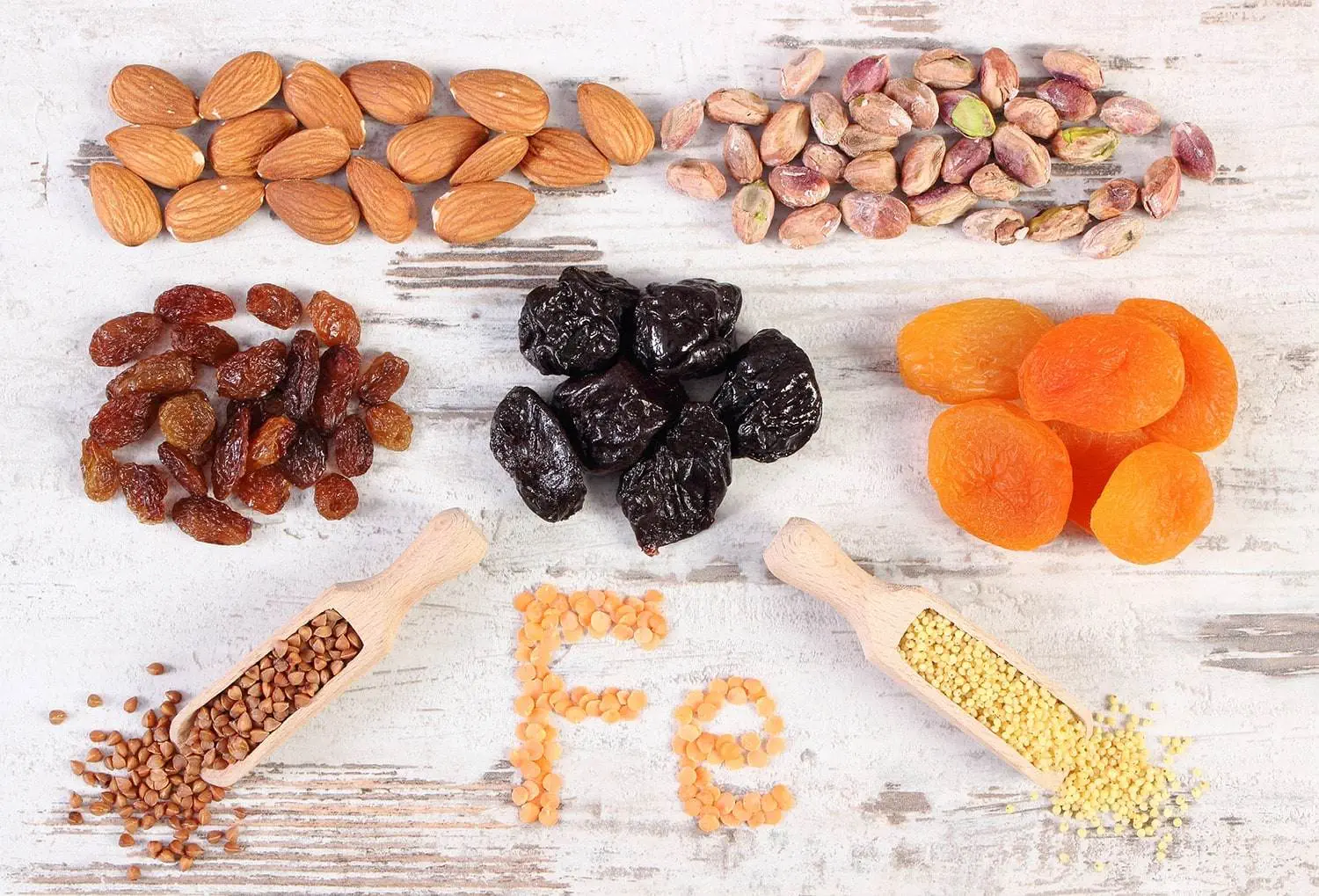 hemochromatoza objawy dieta